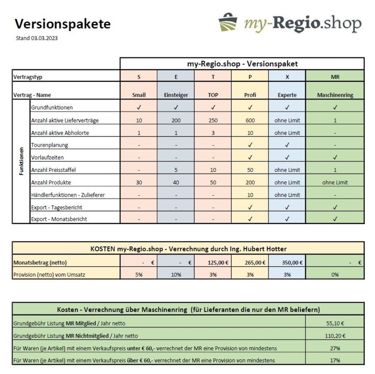 Preisliste_my-Regio.shop_2023